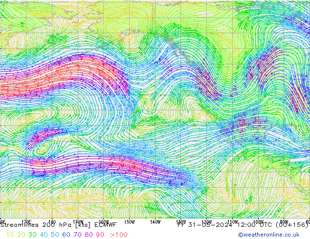 Streamlines 200 hPa ECMWF Pá 31.05.2024 12 UTC