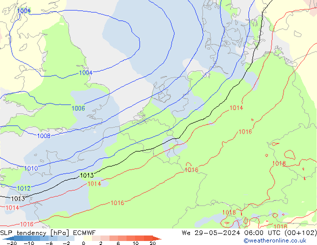 Druktendens (+/-) ECMWF wo 29.05.2024 06 UTC