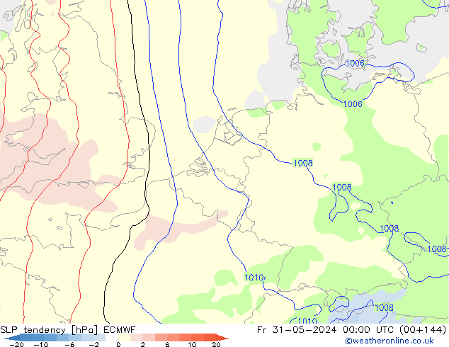 tendencja ECMWF pt. 31.05.2024 00 UTC