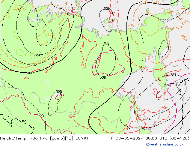 Height/Temp. 700 гПа ECMWF чт 30.05.2024 00 UTC
