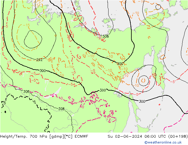 Height/Temp. 700 hPa ECMWF Su 02.06.2024 06 UTC