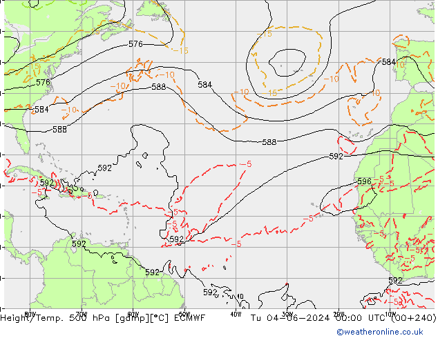 Yükseklik/Sıc. 500 hPa ECMWF Sa 04.06.2024 00 UTC