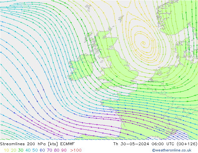 Rüzgar 200 hPa ECMWF Per 30.05.2024 06 UTC