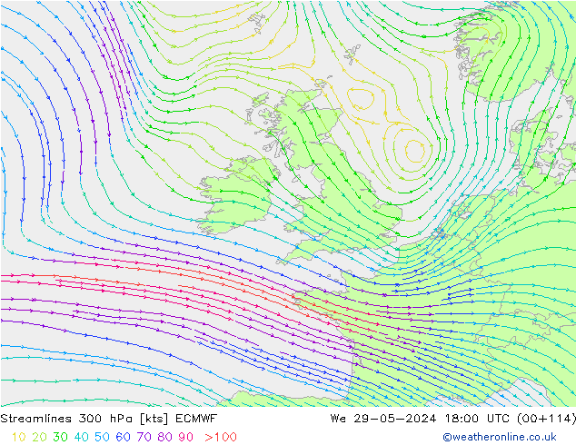 Rüzgar 300 hPa ECMWF Çar 29.05.2024 18 UTC