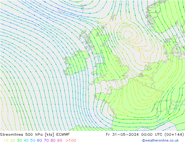 Linia prądu 500 hPa ECMWF pt. 31.05.2024 00 UTC