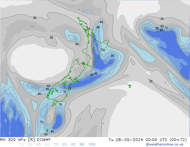 RH 300 hPa ECMWF wto. 28.05.2024 00 UTC