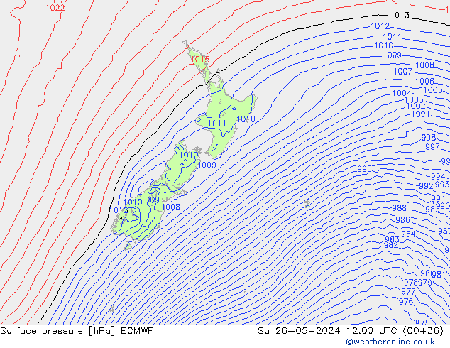 Atmosférický tlak ECMWF Ne 26.05.2024 12 UTC