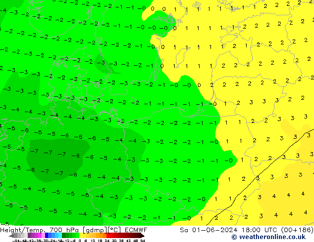 Height/Temp. 700 hPa ECMWF so. 01.06.2024 18 UTC