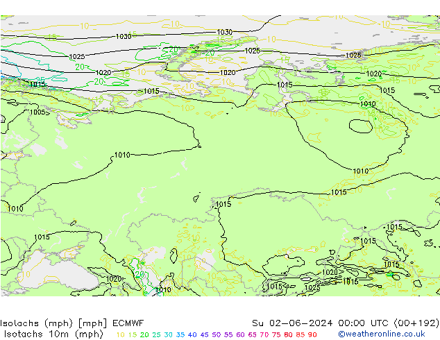 Isotachs (mph) ECMWF Dom 02.06.2024 00 UTC