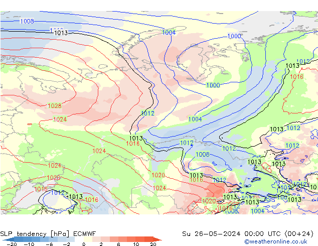 SLP tendency ECMWF Su 26.05.2024 00 UTC