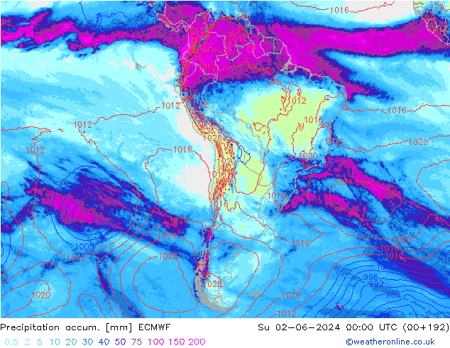 Precipitation accum. ECMWF dom 02.06.2024 00 UTC