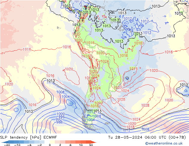 Tendance de pression  ECMWF mar 28.05.2024 06 UTC