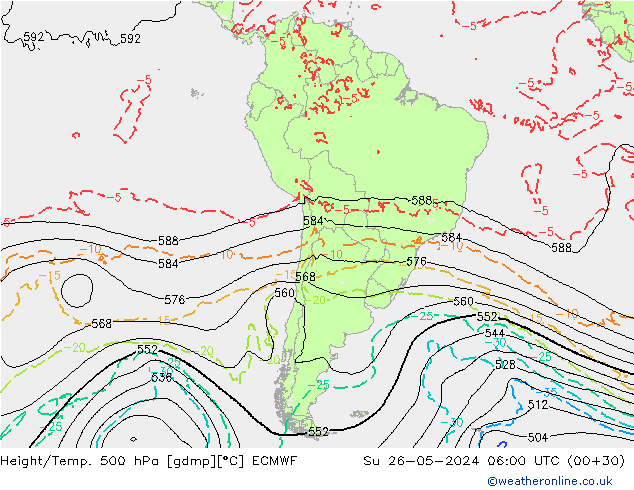 Height/Temp. 500 hPa ECMWF nie. 26.05.2024 06 UTC