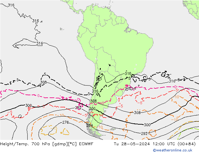 Yükseklik/Sıc. 700 hPa ECMWF Sa 28.05.2024 12 UTC