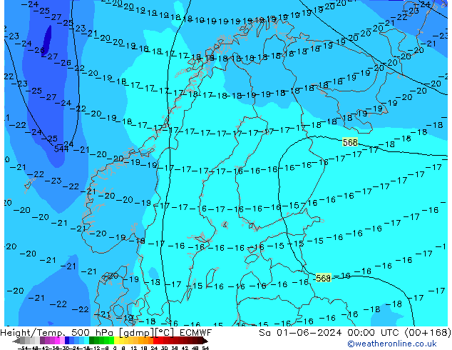 Yükseklik/Sıc. 500 hPa ECMWF Cts 01.06.2024 00 UTC