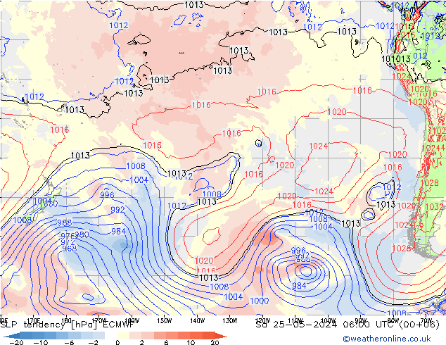 SLP tendency ECMWF Sáb 25.05.2024 06 UTC