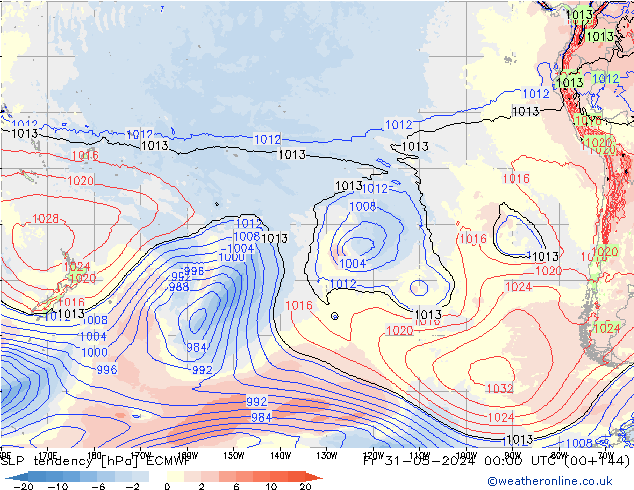 tendencja ECMWF pt. 31.05.2024 00 UTC