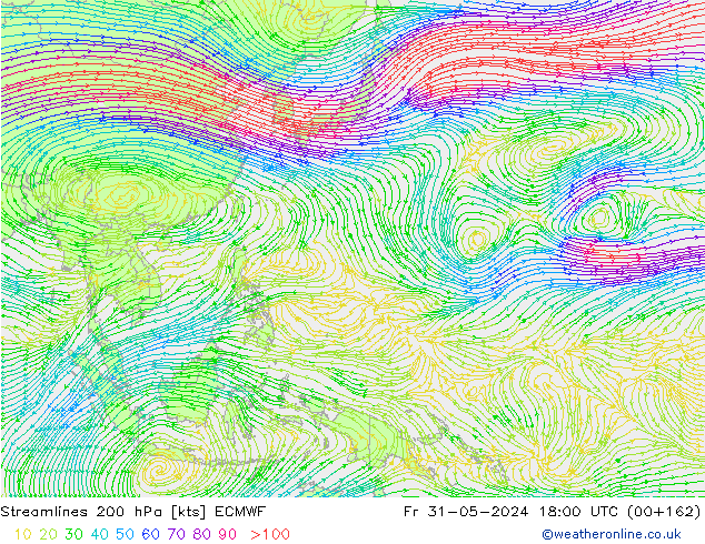 Línea de corriente 200 hPa ECMWF vie 31.05.2024 18 UTC