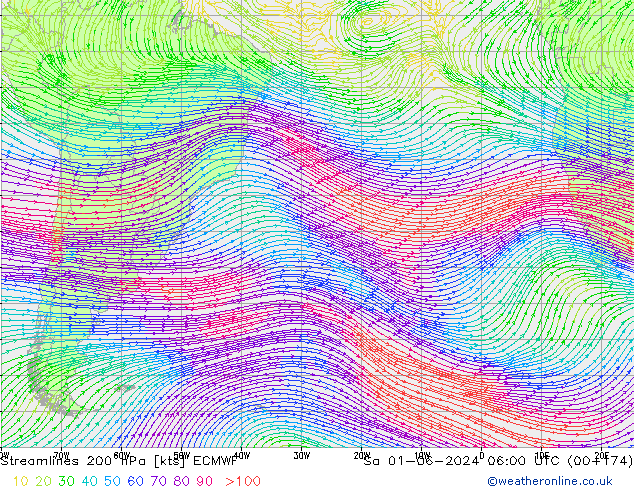 Linha de corrente 200 hPa ECMWF Sáb 01.06.2024 06 UTC