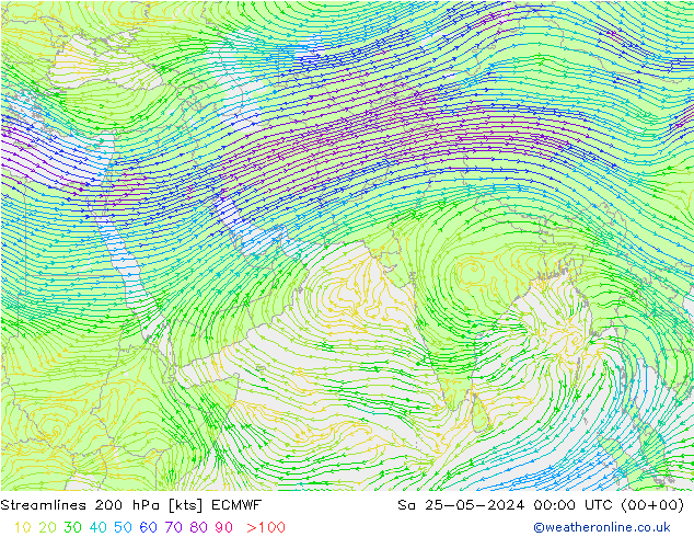 Linha de corrente 200 hPa ECMWF Sáb 25.05.2024 00 UTC