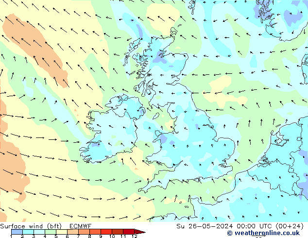 Rüzgar 10 m (bft) ECMWF Paz 26.05.2024 00 UTC