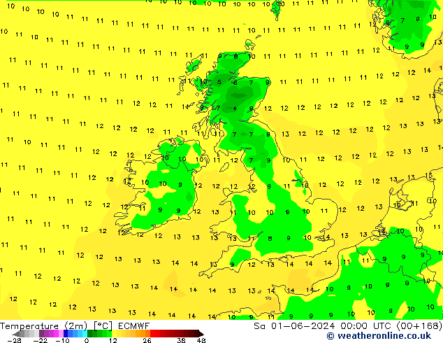 Temperatura (2m) ECMWF sab 01.06.2024 00 UTC