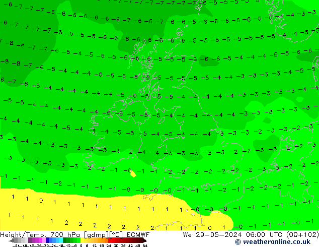 Height/Temp. 700 hPa ECMWF St 29.05.2024 06 UTC