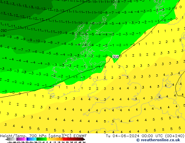 Height/Temp. 700 hPa ECMWF Ter 04.06.2024 00 UTC