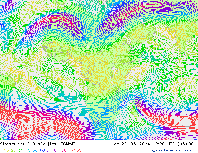 Streamlines 200 hPa ECMWF We 29.05.2024 00 UTC