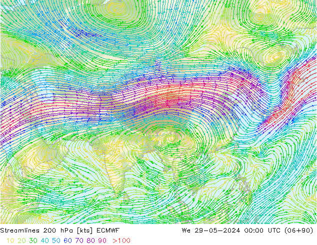 Linea di flusso 200 hPa ECMWF mer 29.05.2024 00 UTC