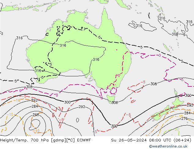 Height/Temp. 700 hPa ECMWF dom 26.05.2024 06 UTC