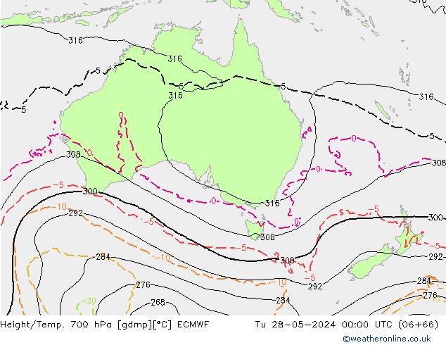 Height/Temp. 700 гПа ECMWF вт 28.05.2024 00 UTC