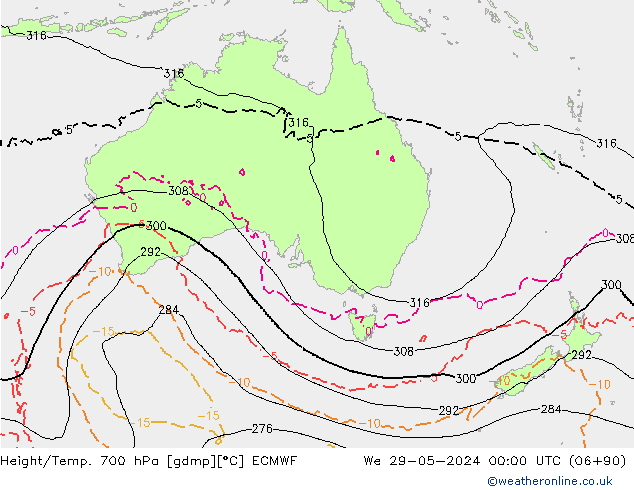 Height/Temp. 700 hPa ECMWF We 29.05.2024 00 UTC