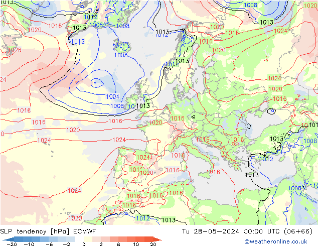 Y. Basıncı eğilimi ECMWF Sa 28.05.2024 00 UTC