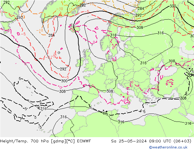 Height/Temp. 700 hPa ECMWF 星期六 25.05.2024 09 UTC