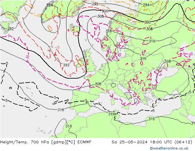 Height/Temp. 700 hPa ECMWF Sa 25.05.2024 18 UTC