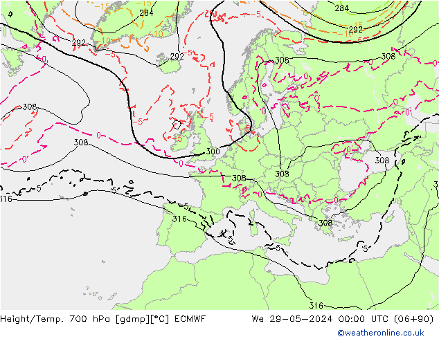 Height/Temp. 700 hPa ECMWF Mi 29.05.2024 00 UTC