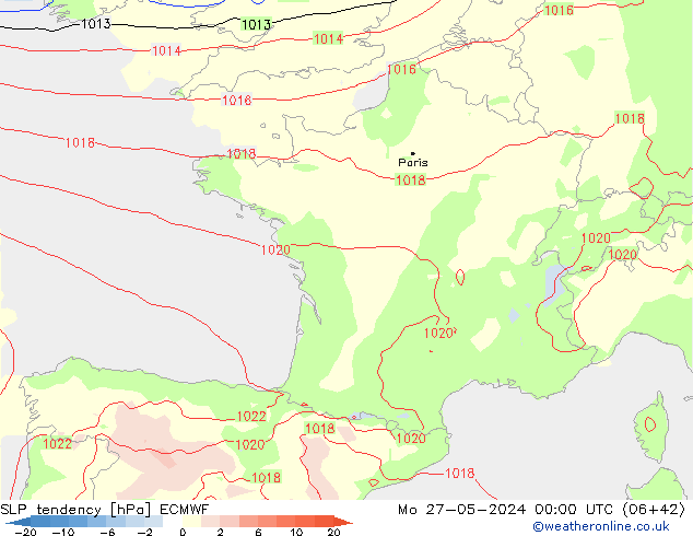 тенденция давления ECMWF пн 27.05.2024 00 UTC