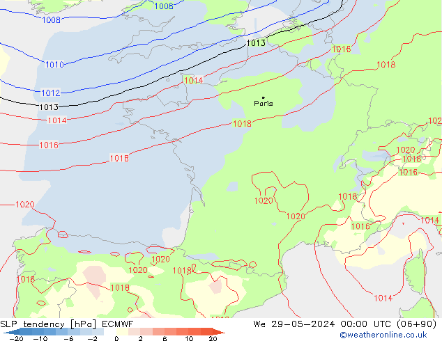 Druktendens (+/-) ECMWF wo 29.05.2024 00 UTC