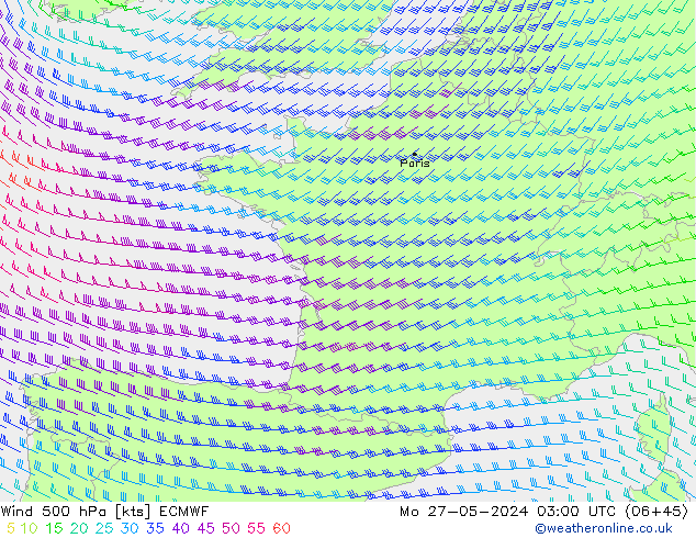 Rüzgar 500 hPa ECMWF Pzt 27.05.2024 03 UTC