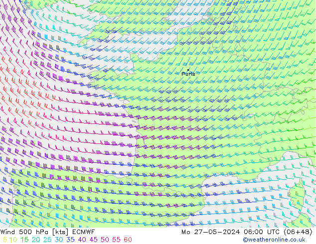 Rüzgar 500 hPa ECMWF Pzt 27.05.2024 06 UTC