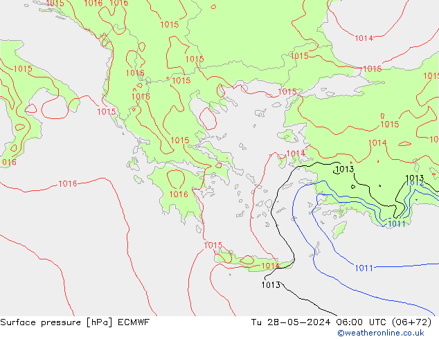 pressão do solo ECMWF Ter 28.05.2024 06 UTC