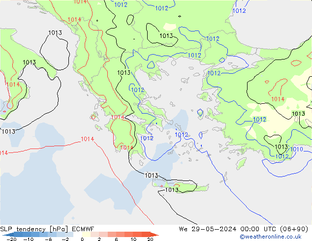 Druktendens (+/-) ECMWF wo 29.05.2024 00 UTC