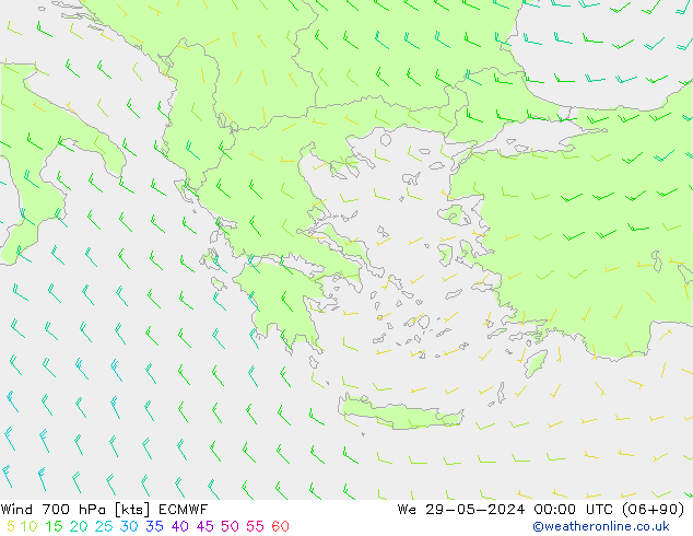 Viento 700 hPa ECMWF mié 29.05.2024 00 UTC