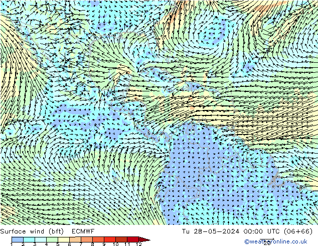 wiatr 10 m (bft) ECMWF wto. 28.05.2024 00 UTC