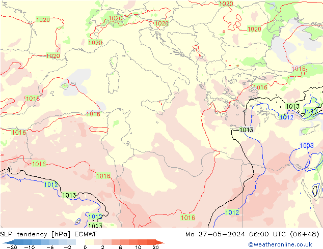 SLP tendency ECMWF Mo 27.05.2024 06 UTC