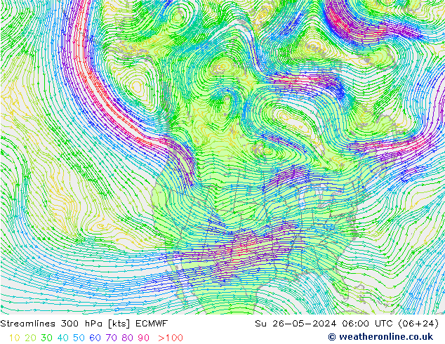 Ligne de courant 300 hPa ECMWF dim 26.05.2024 06 UTC