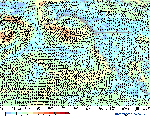 Vento 10 m (bft) ECMWF Seg 27.05.2024 03 UTC