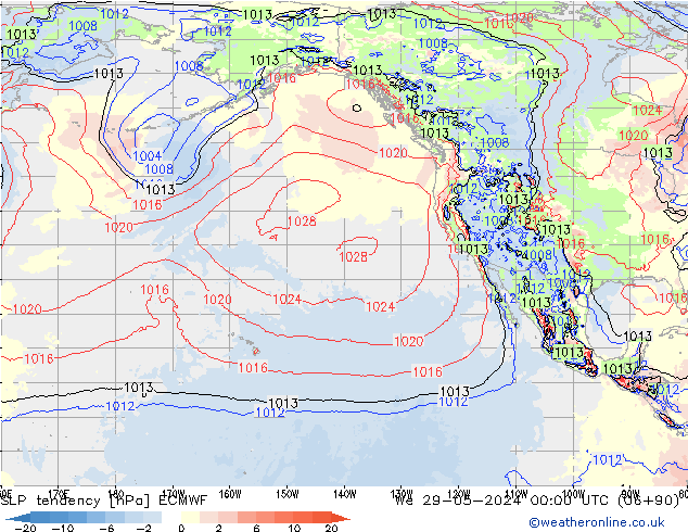 Druktendens (+/-) ECMWF wo 29.05.2024 00 UTC