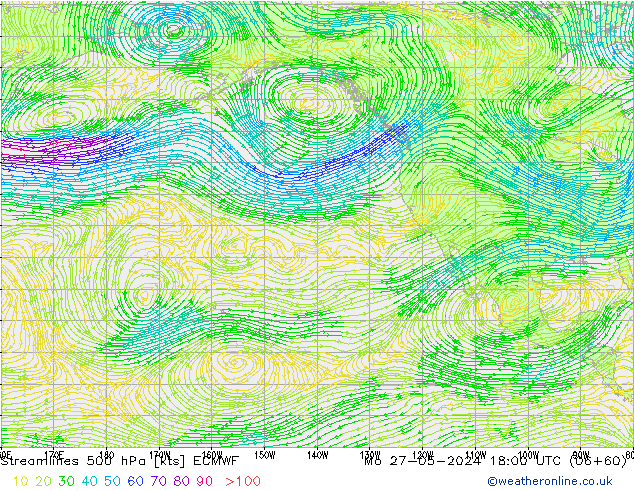 Ligne de courant 500 hPa ECMWF lun 27.05.2024 18 UTC